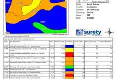 2_-Soils_Map